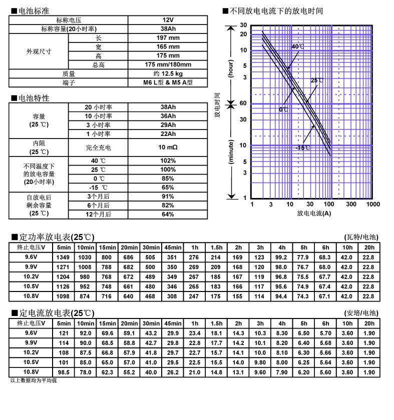 长沙旭能电子科技有限公司,湖南一体化机房,湖南EPS应急电源,湖南智能配电柜