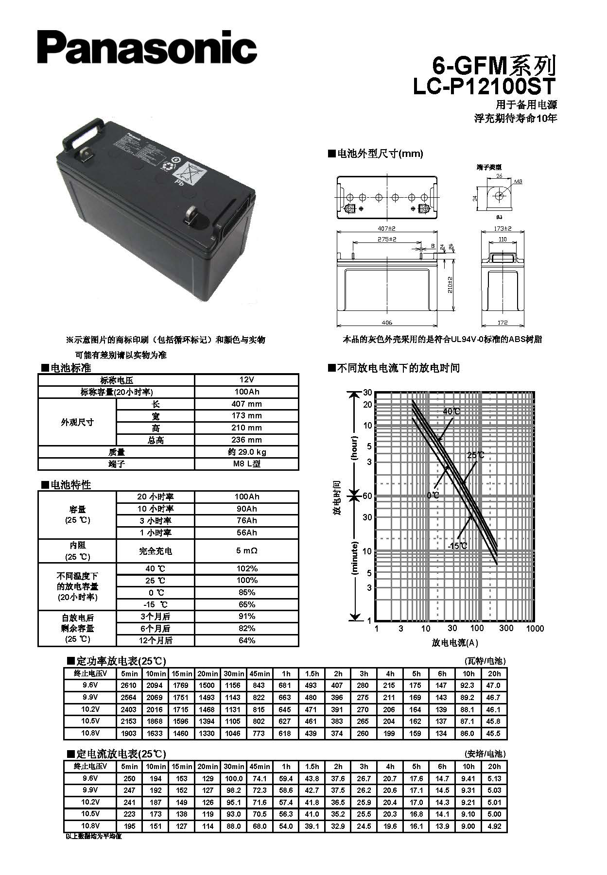 长沙旭能电子科技有限公司,湖南一体化机房,湖南EPS应急电源,湖南智能配电柜