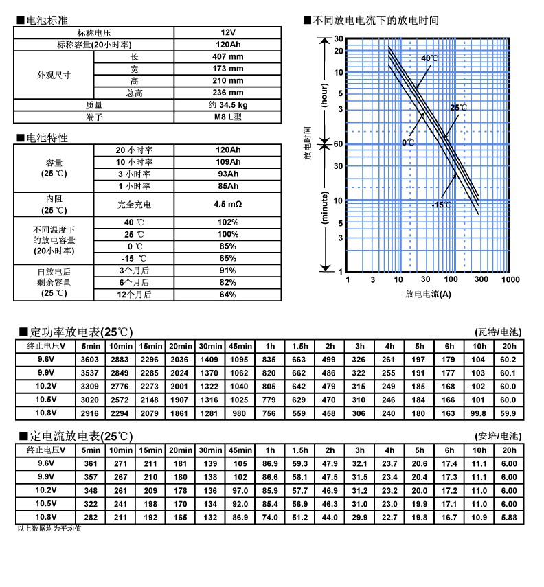 长沙旭能电子科技有限公司,湖南一体化机房,湖南EPS应急电源,湖南智能配电柜