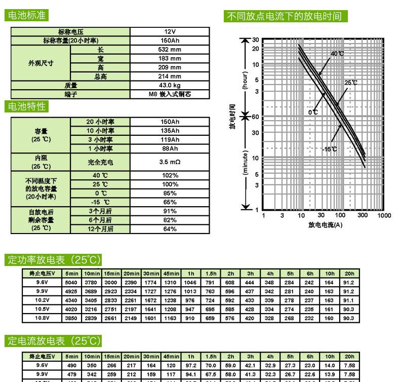 长沙旭能电子科技有限公司,湖南一体化机房,湖南EPS应急电源,湖南智能配电柜