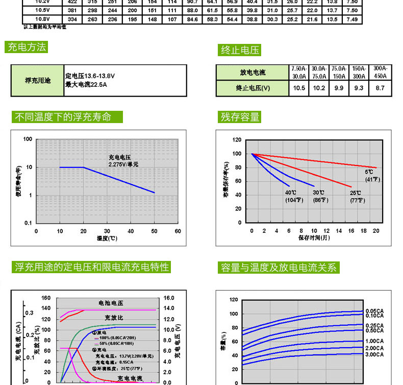 长沙旭能电子科技有限公司,湖南一体化机房,湖南EPS应急电源,湖南智能配电柜