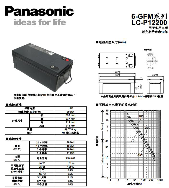 长沙旭能电子科技有限公司,湖南一体化机房,湖南EPS应急电源,湖南智能配电柜