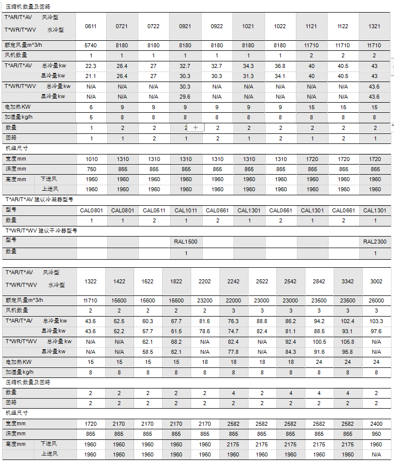 长沙旭能电子科技有限公司,湖南一体化机房,湖南EPS应急电源,湖南智能配电柜