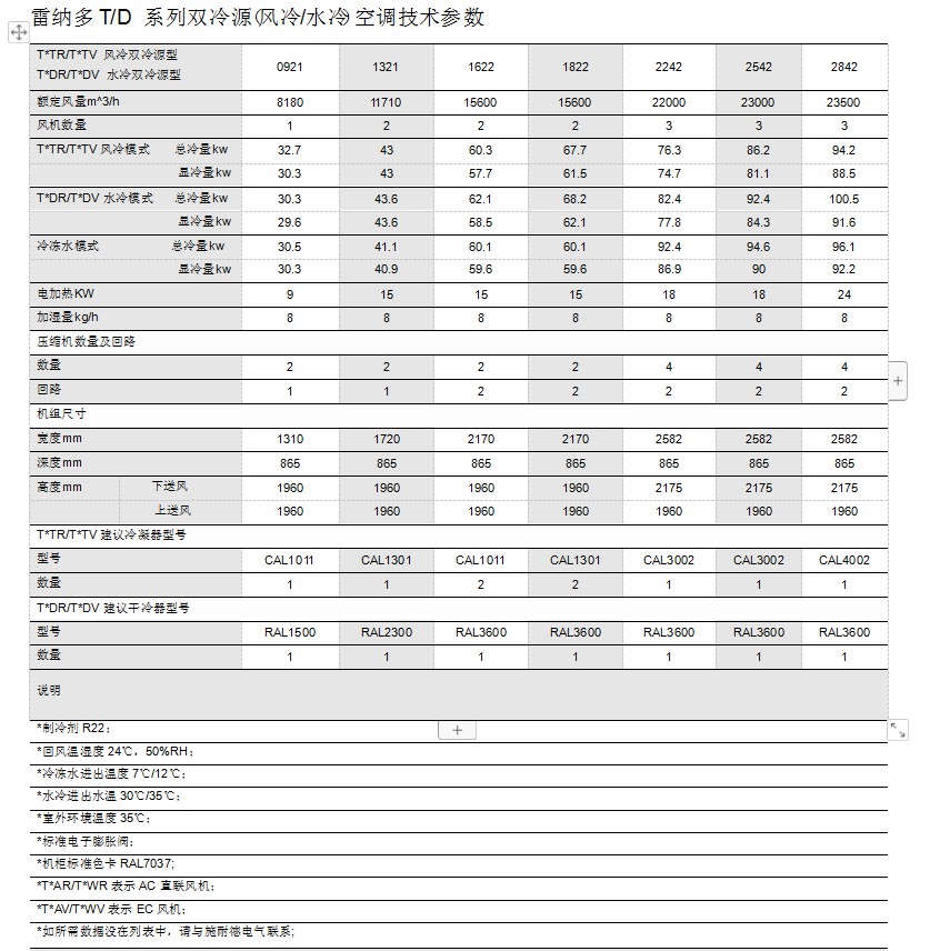 长沙旭能电子科技有限公司,湖南一体化机房,湖南EPS应急电源,湖南智能配电柜