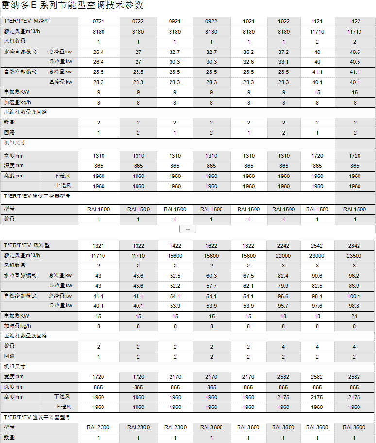 长沙旭能电子科技有限公司,湖南一体化机房,湖南EPS应急电源,湖南智能配电柜