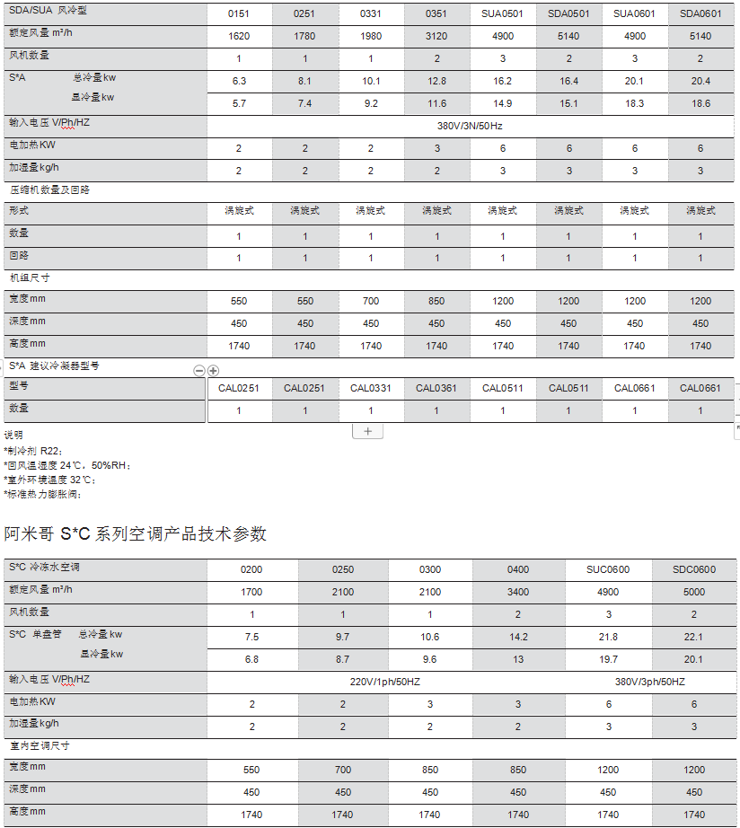 长沙旭能电子科技有限公司,湖南一体化机房,湖南EPS应急电源,湖南智能配电柜