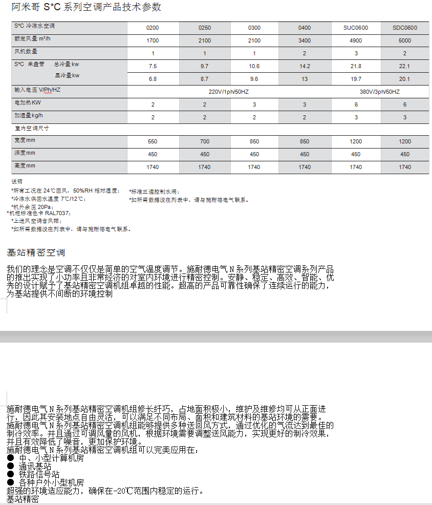 长沙旭能电子科技有限公司,湖南一体化机房,湖南EPS应急电源,湖南智能配电柜