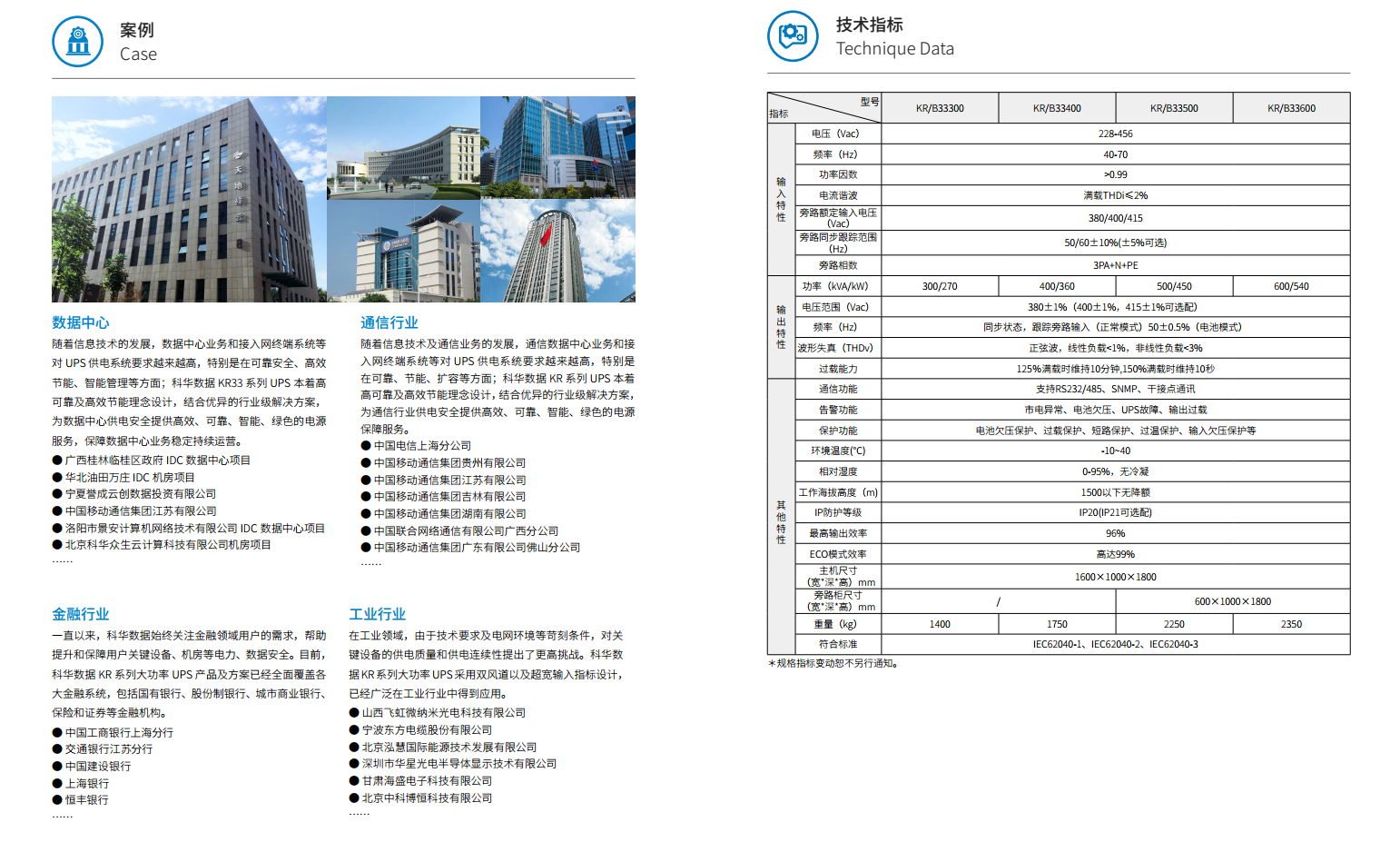 长沙旭能电子科技有限公司,湖南一体化机房,湖南EPS应急电源,湖南智能配电柜