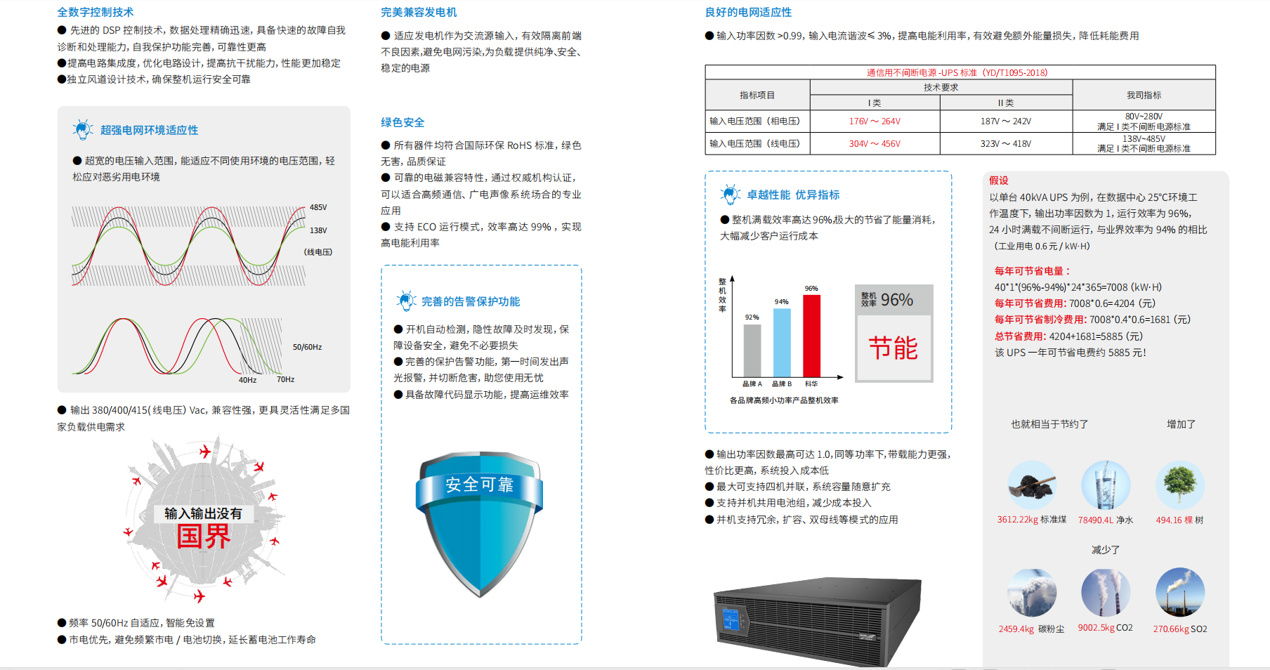 长沙旭能电子科技有限公司,湖南一体化机房,湖南EPS应急电源,湖南智能配电柜