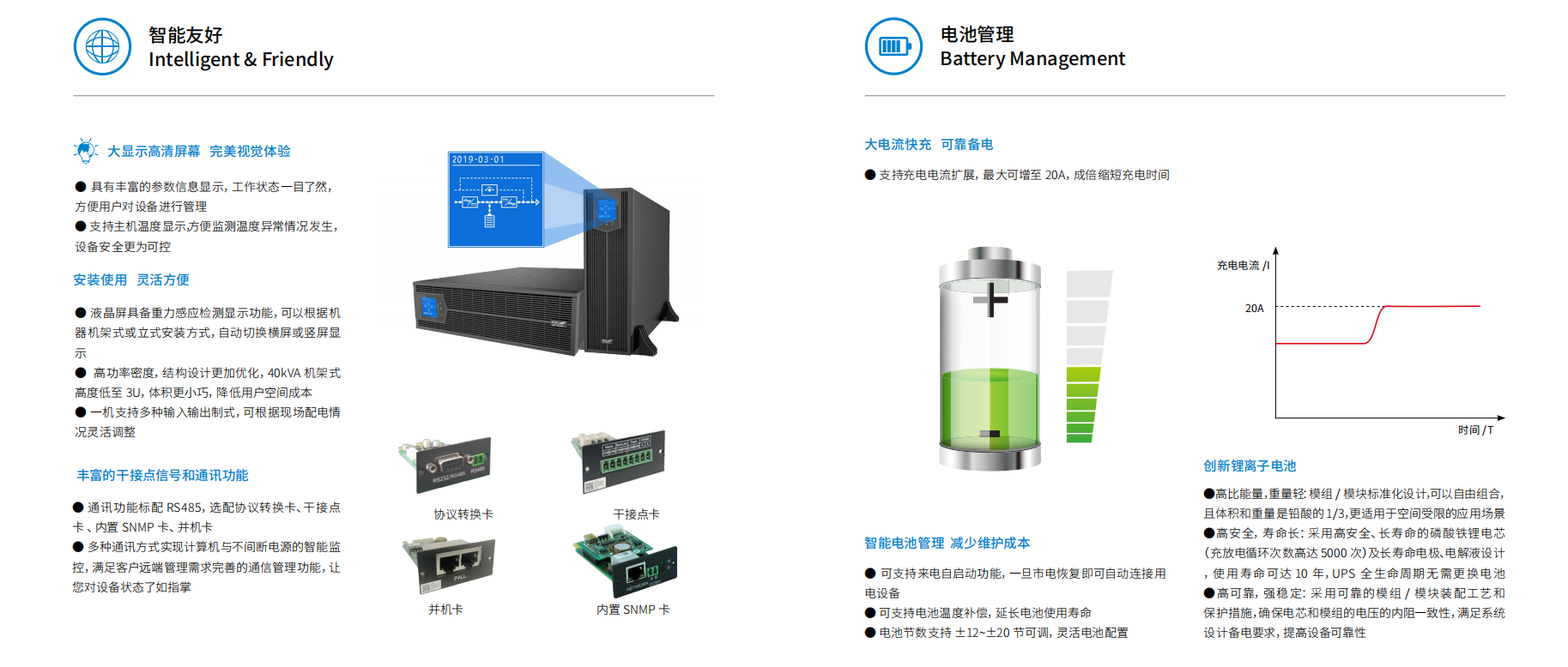 长沙旭能电子科技有限公司,湖南一体化机房,湖南EPS应急电源,湖南智能配电柜