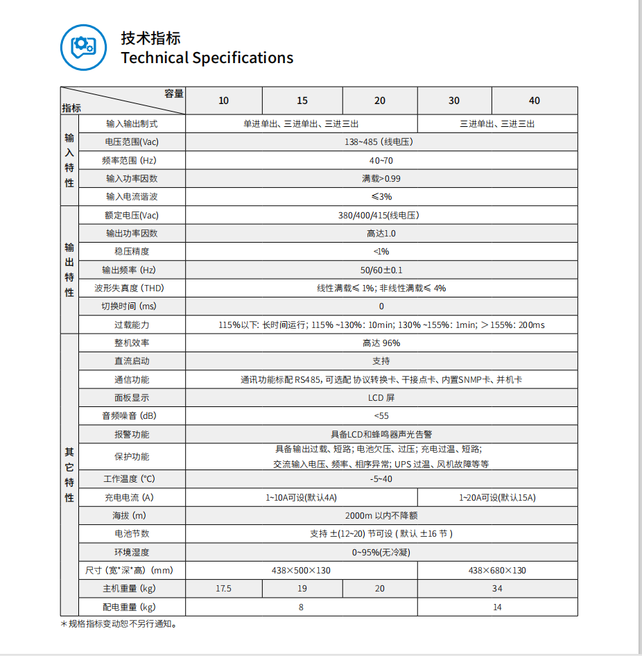 长沙旭能电子科技有限公司,湖南一体化机房,湖南EPS应急电源,湖南智能配电柜