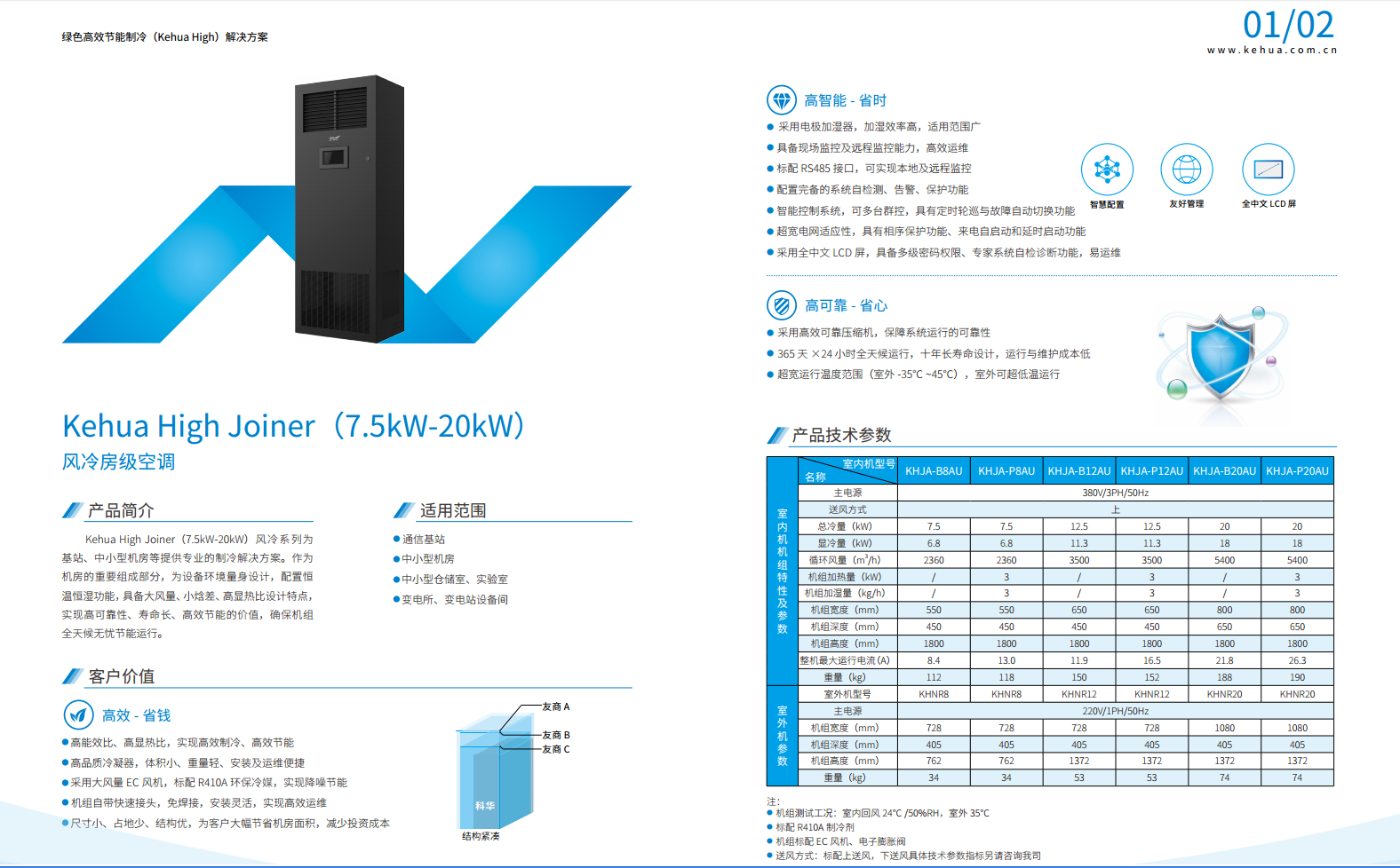 长沙旭能电子科技有限公司,湖南一体化机房,湖南EPS应急电源,湖南智能配电柜