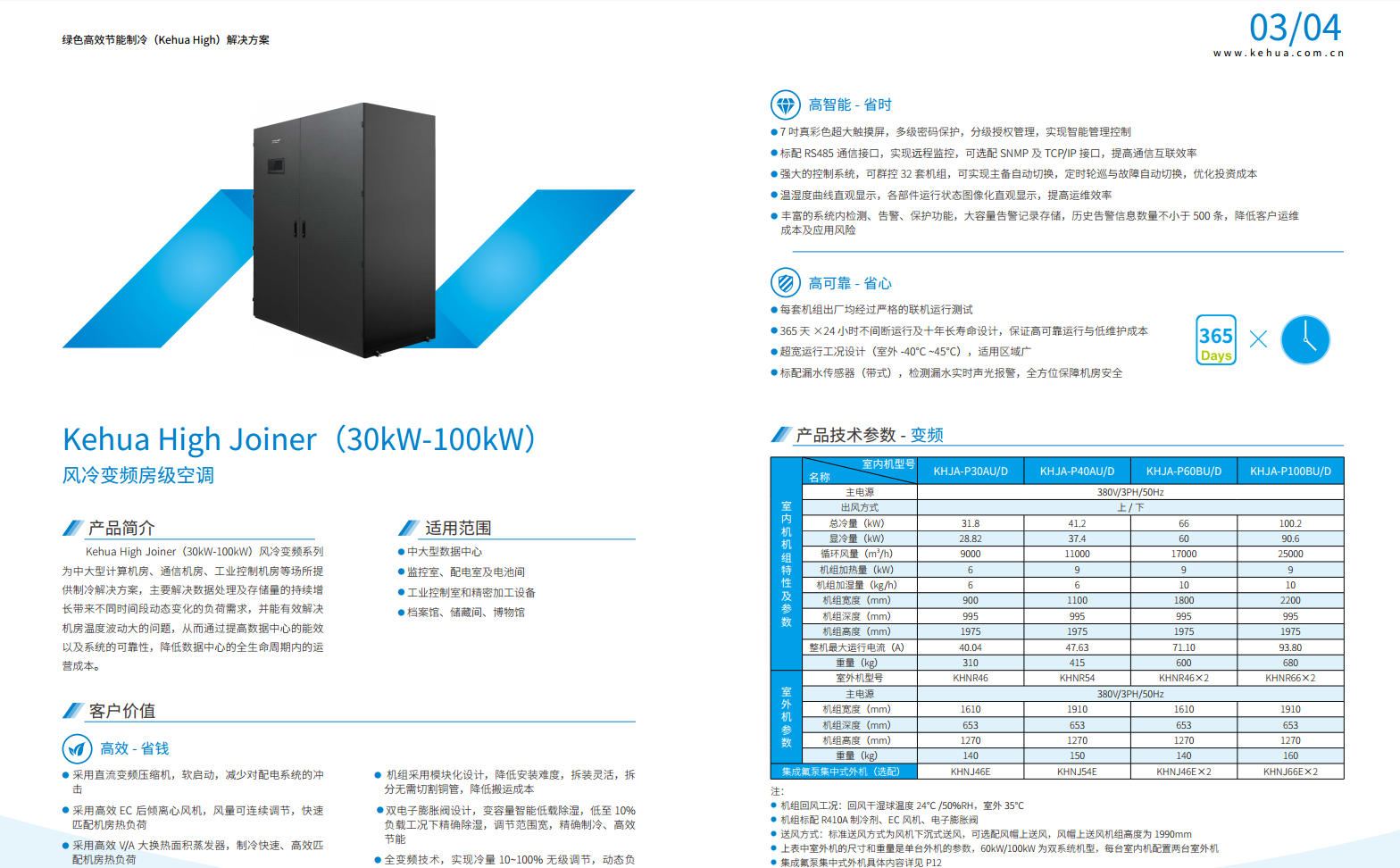 长沙旭能电子科技有限公司,湖南一体化机房,湖南EPS应急电源,湖南智能配电柜