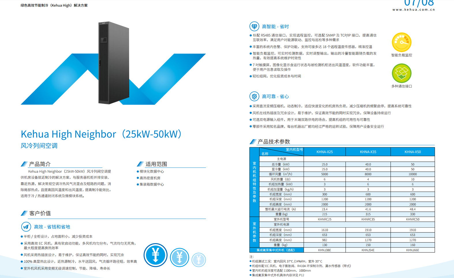 长沙旭能电子科技有限公司,湖南一体化机房,湖南EPS应急电源,湖南智能配电柜