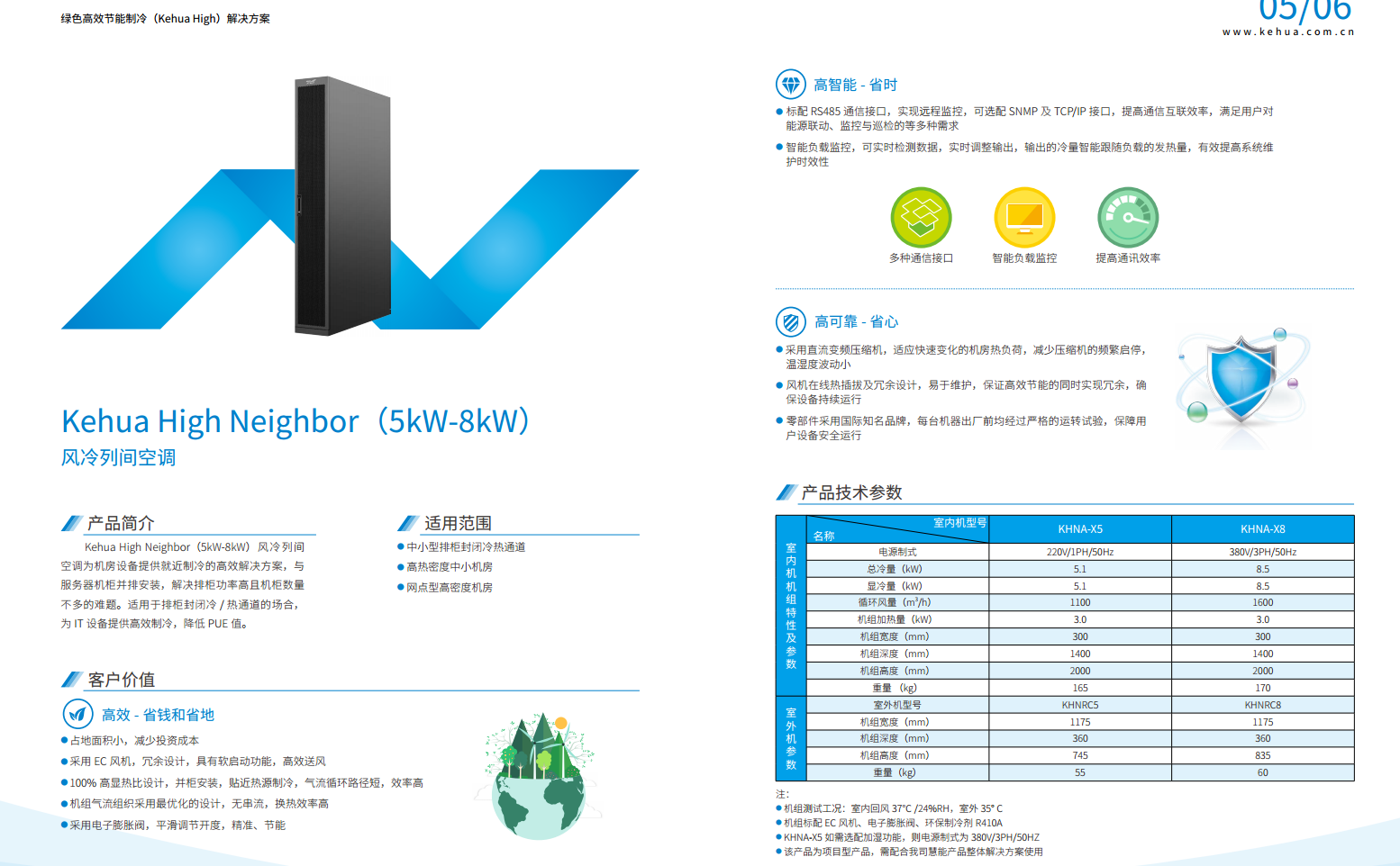 长沙旭能电子科技有限公司,湖南一体化机房,湖南EPS应急电源,湖南智能配电柜