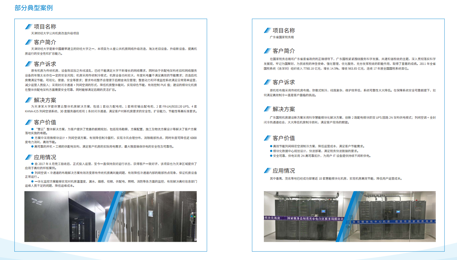 长沙旭能电子科技有限公司,湖南一体化机房,湖南EPS应急电源,湖南智能配电柜