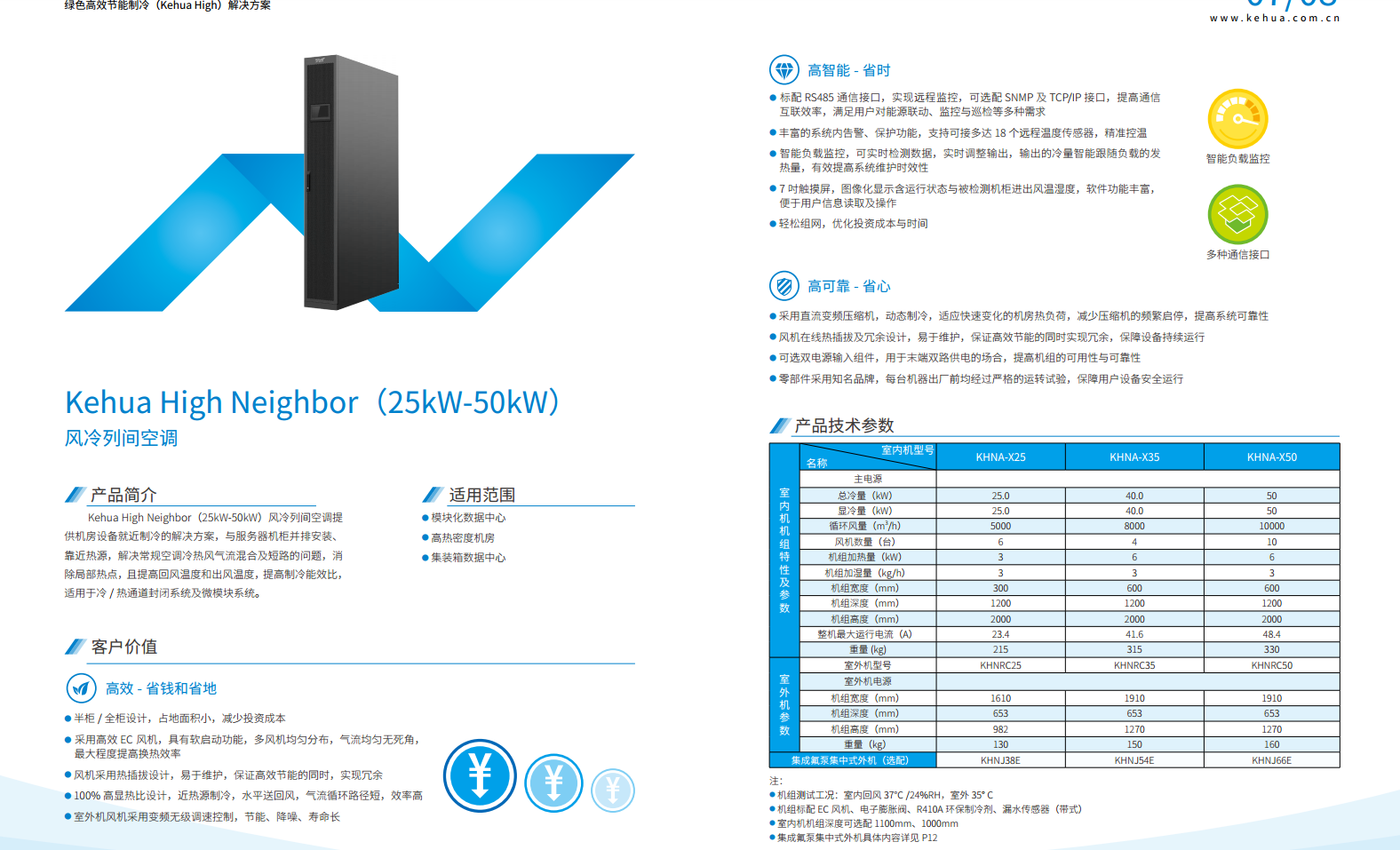 长沙旭能电子科技有限公司,湖南一体化机房,湖南EPS应急电源,湖南智能配电柜