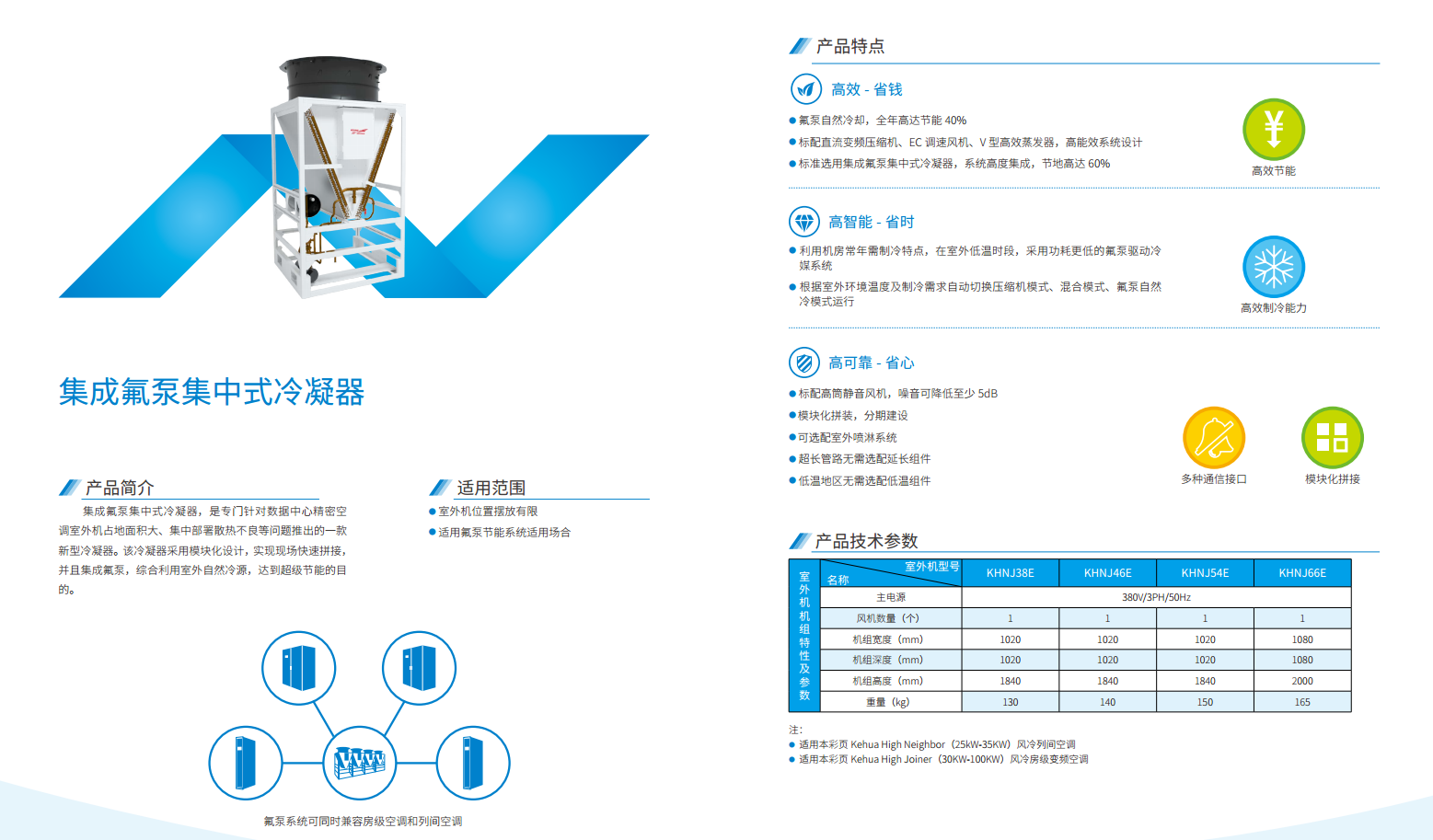 长沙旭能电子科技有限公司,湖南一体化机房,湖南EPS应急电源,湖南智能配电柜