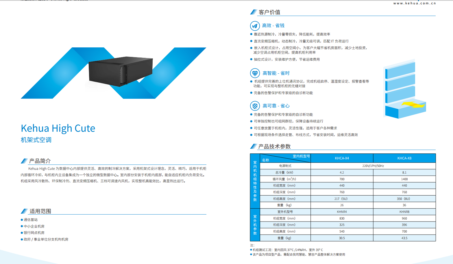 长沙旭能电子科技有限公司,湖南一体化机房,湖南EPS应急电源,湖南智能配电柜