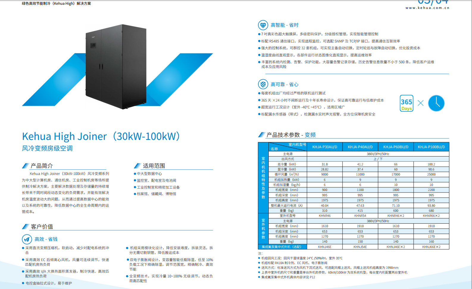 长沙旭能电子科技有限公司,湖南一体化机房,湖南EPS应急电源,湖南智能配电柜