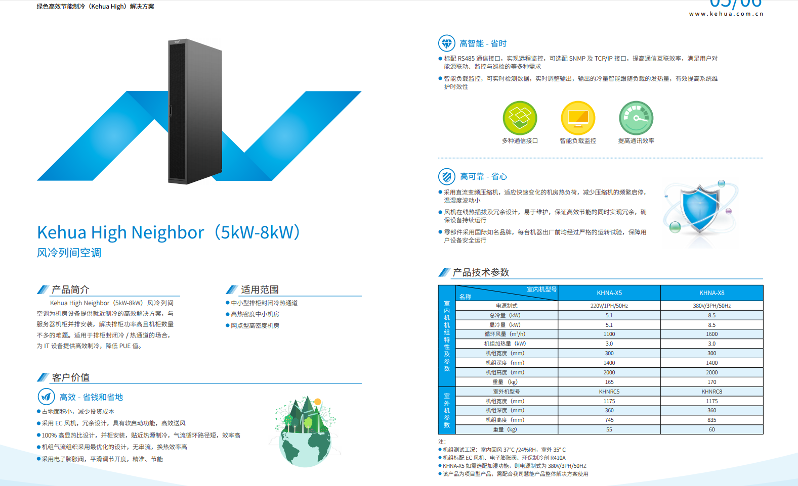 长沙旭能电子科技有限公司,湖南一体化机房,湖南EPS应急电源,湖南智能配电柜