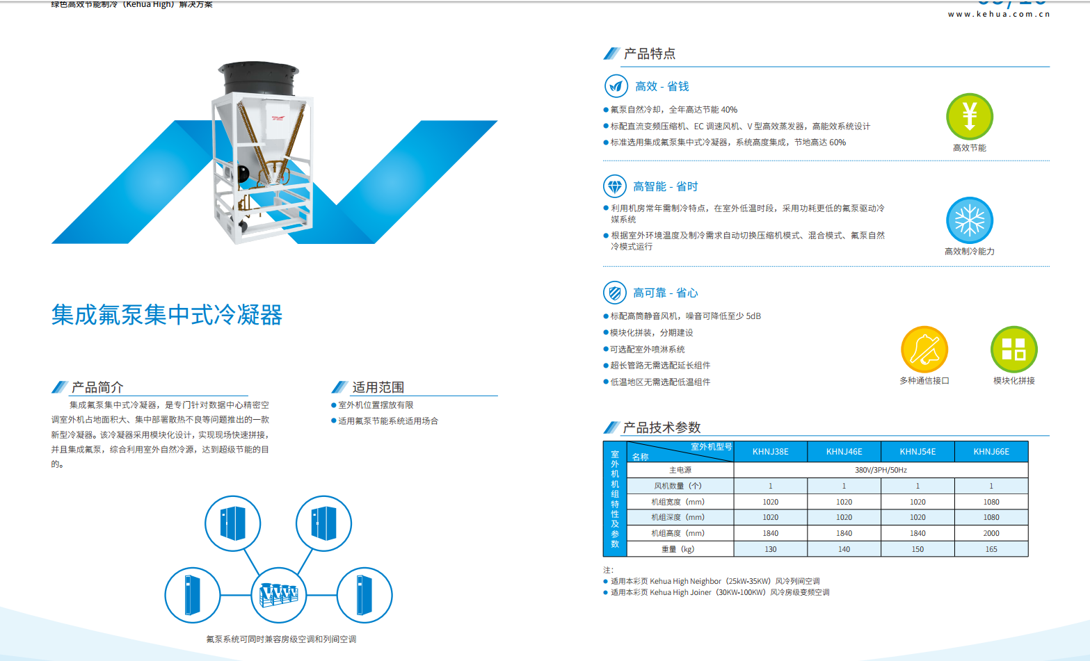 长沙旭能电子科技有限公司,湖南一体化机房,湖南EPS应急电源,湖南智能配电柜