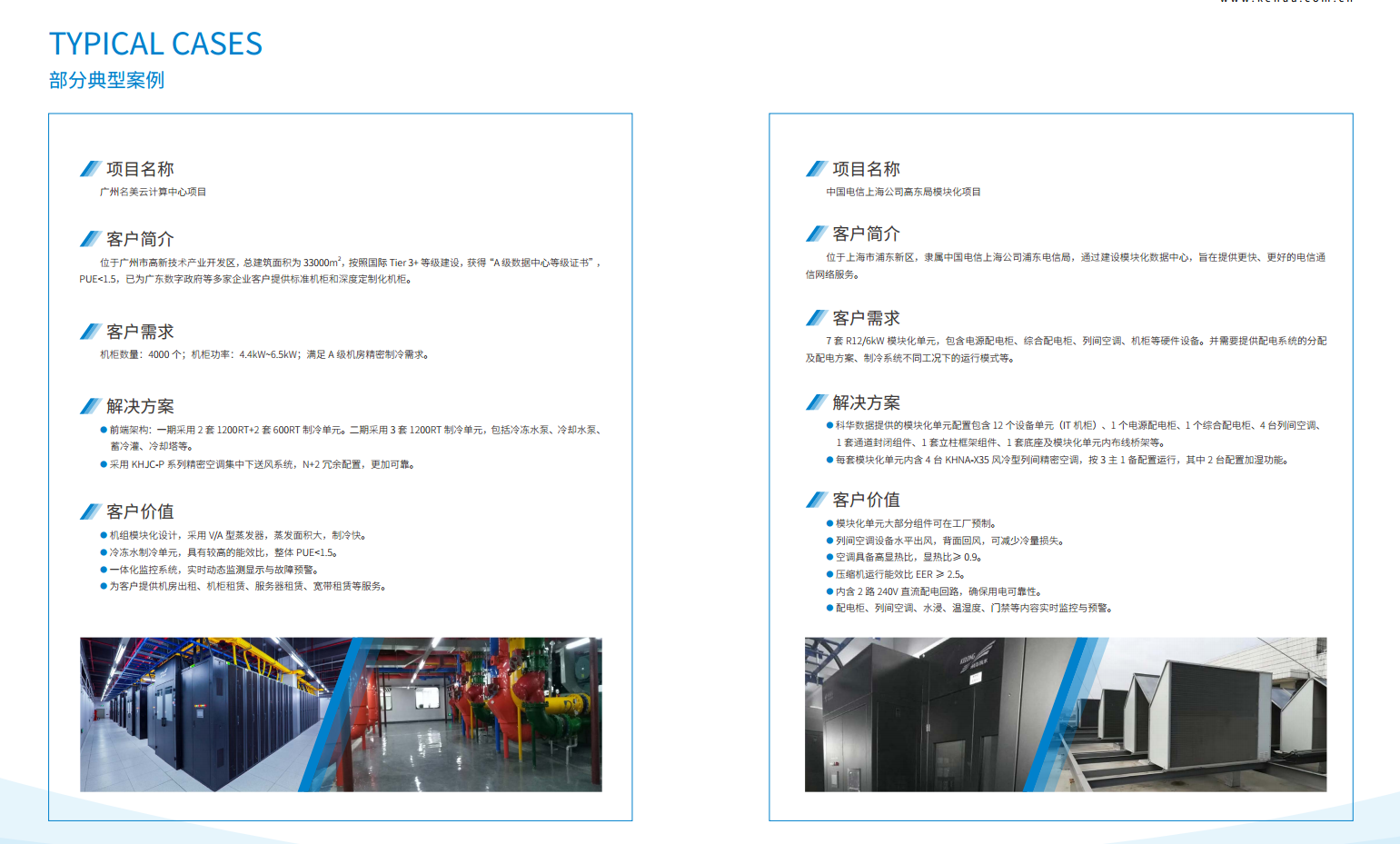 长沙旭能电子科技有限公司,湖南一体化机房,湖南EPS应急电源,湖南智能配电柜