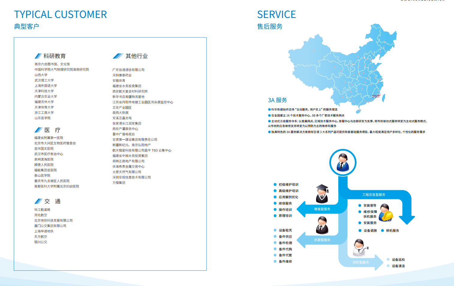 长沙旭能电子科技有限公司,湖南一体化机房,湖南EPS应急电源,湖南智能配电柜