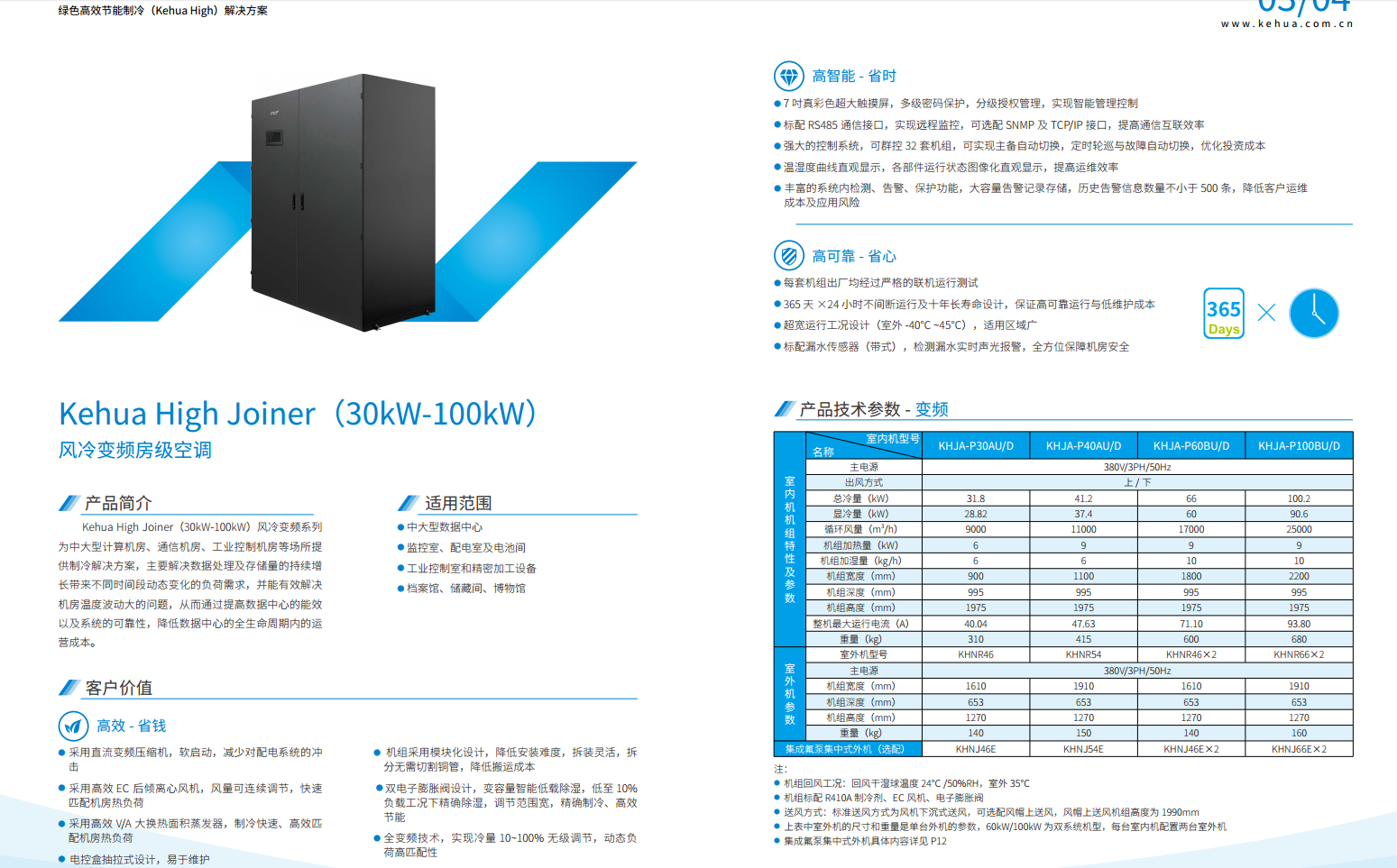 长沙旭能电子科技有限公司,湖南一体化机房,湖南EPS应急电源,湖南智能配电柜