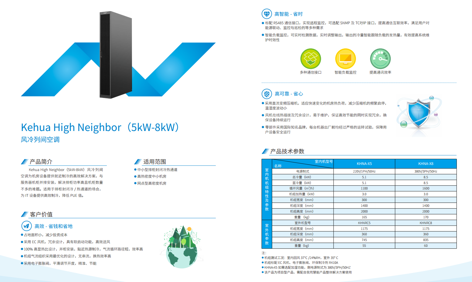 长沙旭能电子科技有限公司,湖南一体化机房,湖南EPS应急电源,湖南智能配电柜