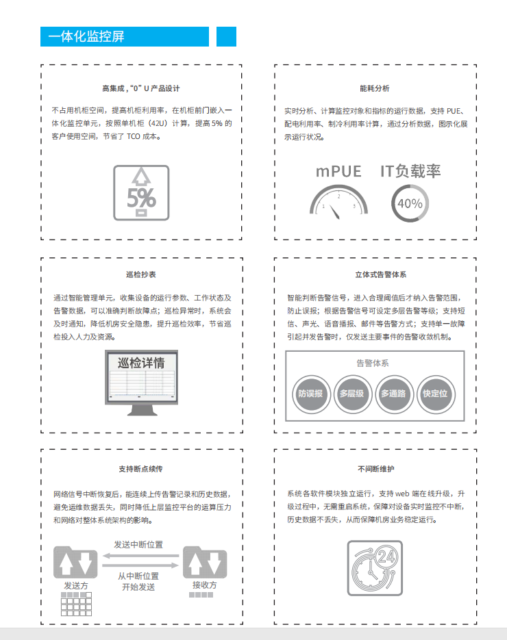 长沙旭能电子科技有限公司,湖南一体化机房,湖南EPS应急电源,湖南智能配电柜