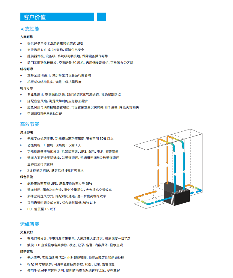 长沙旭能电子科技有限公司,湖南一体化机房,湖南EPS应急电源,湖南智能配电柜