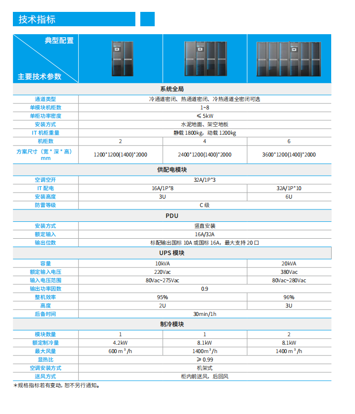 长沙旭能电子科技有限公司,湖南一体化机房,湖南EPS应急电源,湖南智能配电柜