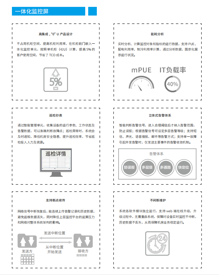 长沙旭能电子科技有限公司,湖南一体化机房,湖南EPS应急电源,湖南智能配电柜