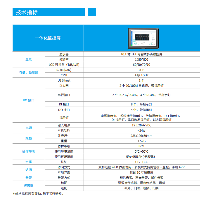 长沙旭能电子科技有限公司,湖南一体化机房,湖南EPS应急电源,湖南智能配电柜