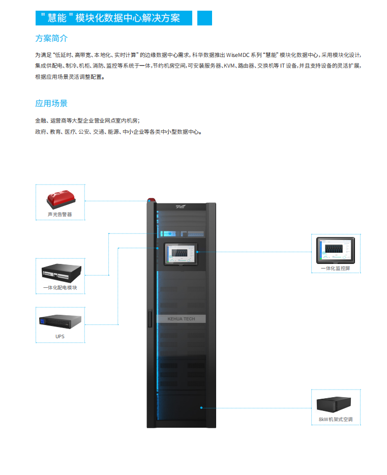 长沙旭能电子科技有限公司,湖南一体化机房,湖南EPS应急电源,湖南智能配电柜