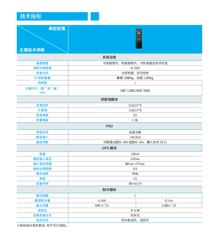 长沙旭能电子科技有限公司,湖南一体化机房,湖南EPS应急电源,湖南智能配电柜