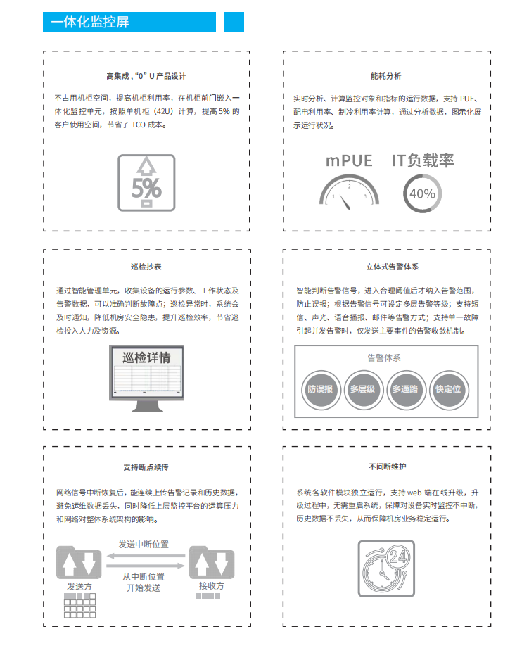 长沙旭能电子科技有限公司,湖南一体化机房,湖南EPS应急电源,湖南智能配电柜